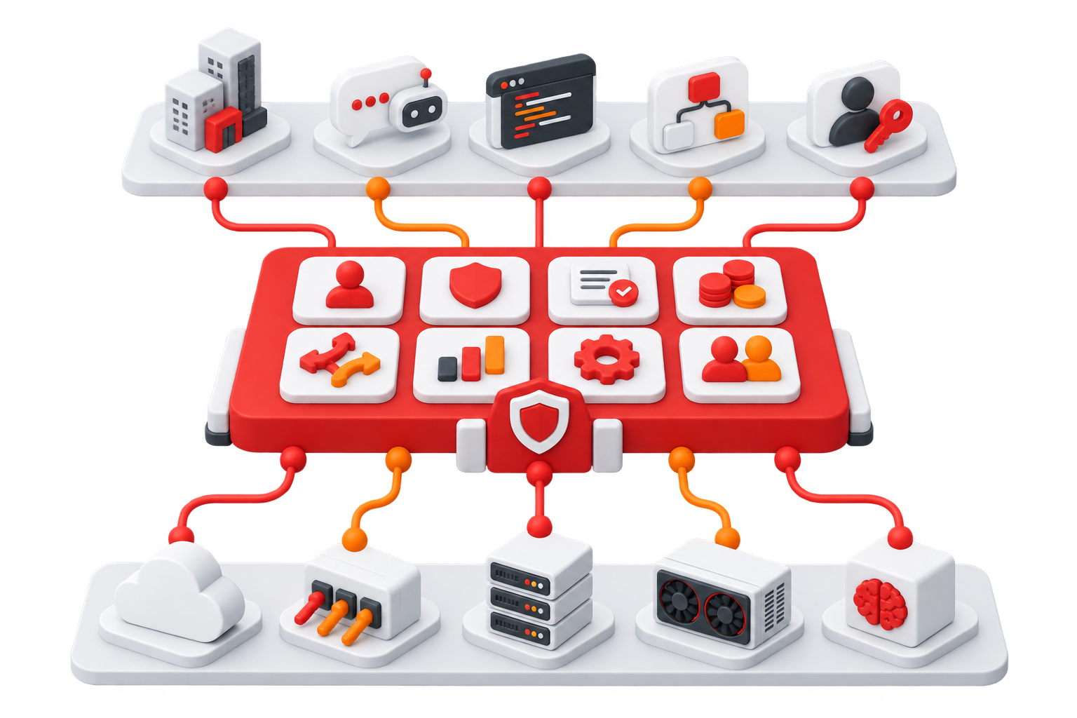 REDtone AI Gateway: applications on top, the gateway's control planes in the middle, AI providers and infrastructure below; all traffic passes through the gateway