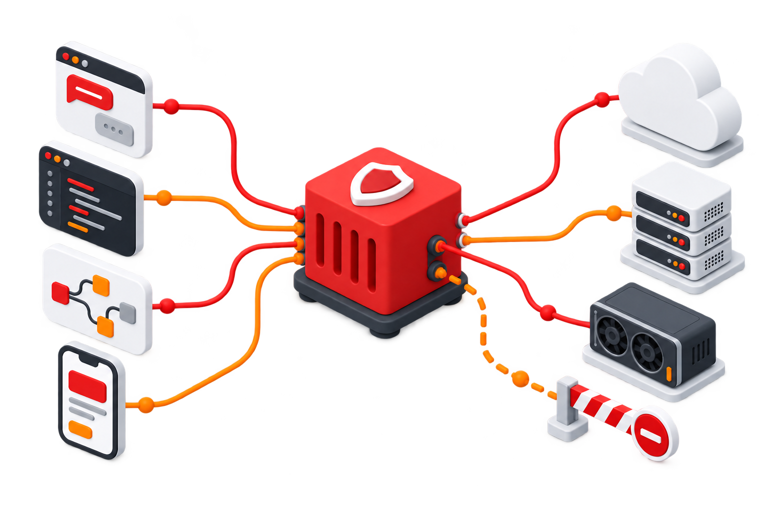 Applications connect through the REDtone gateway to cloud, on-premise and GPU backends; one path is blocked by policy