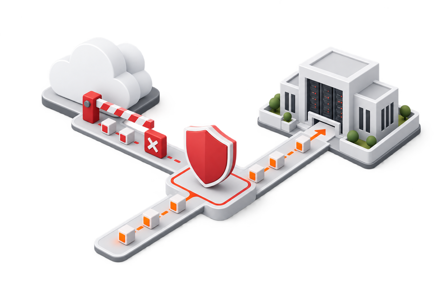 A shield routes traffic to an internal data centre and blocks the path to the cloud